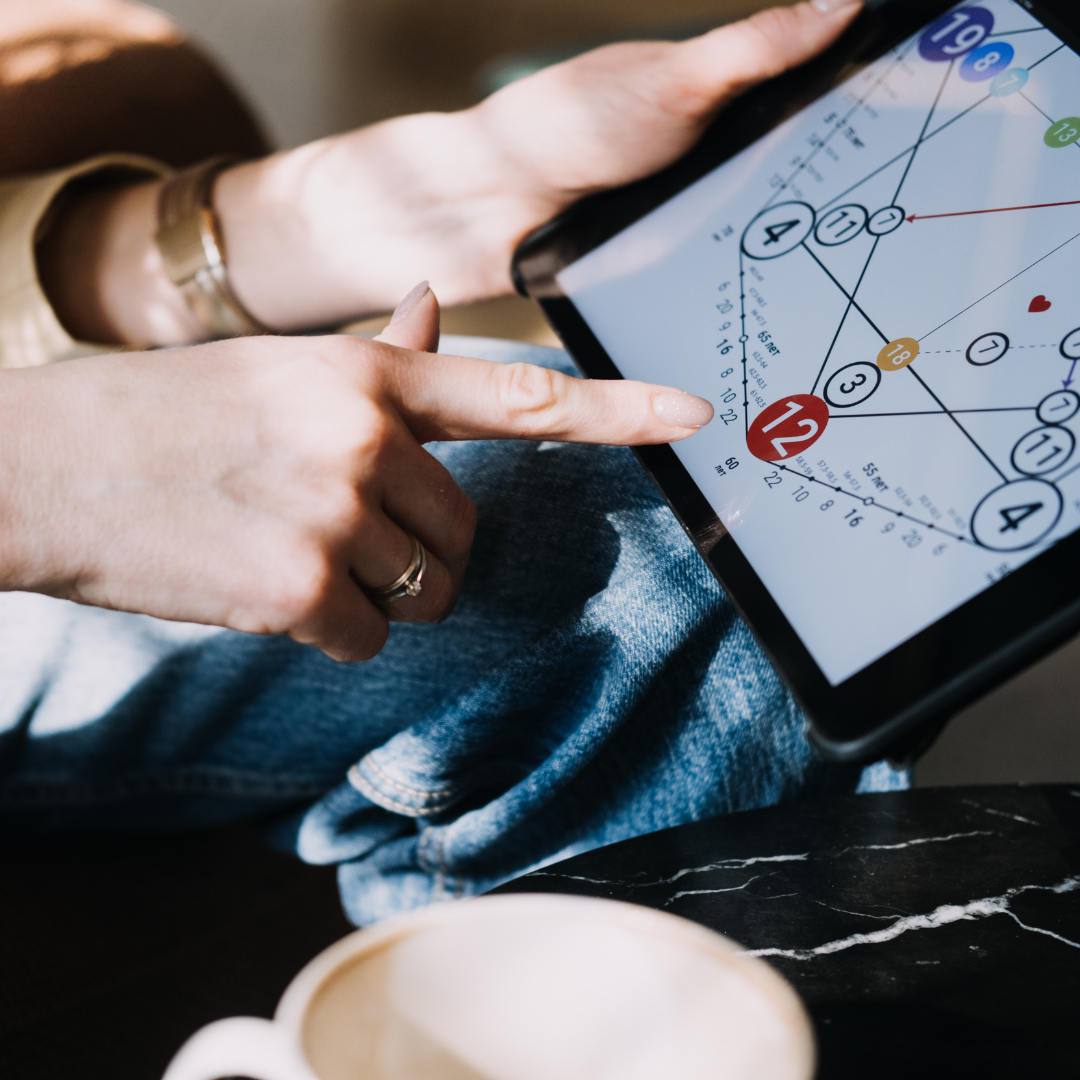 Números con significado: Taller de numerología